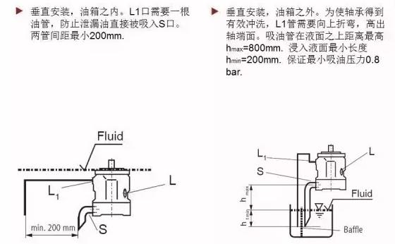 力士乐A10VSO液压泵安装要求
