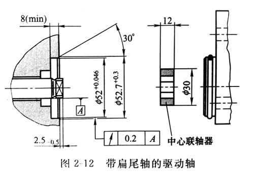 力士乐液压泵与电机连接方法示意图