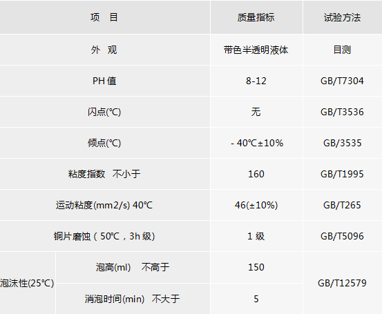 钢厂专用PAVC100液压泵